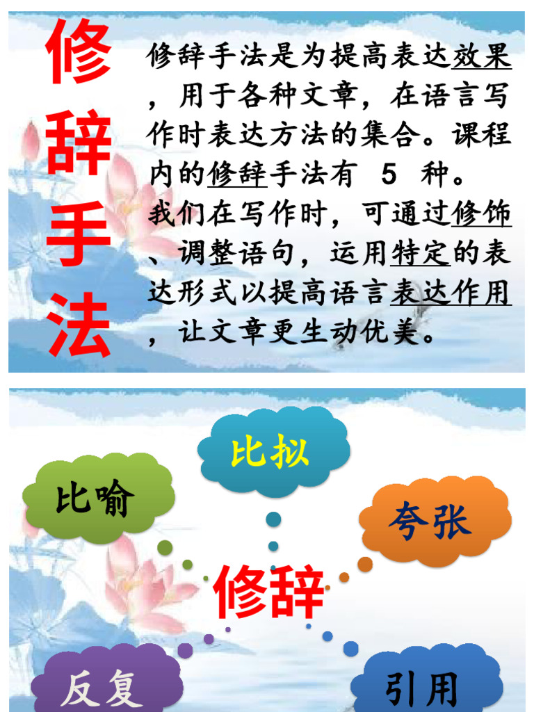 修辞课件| PDF
