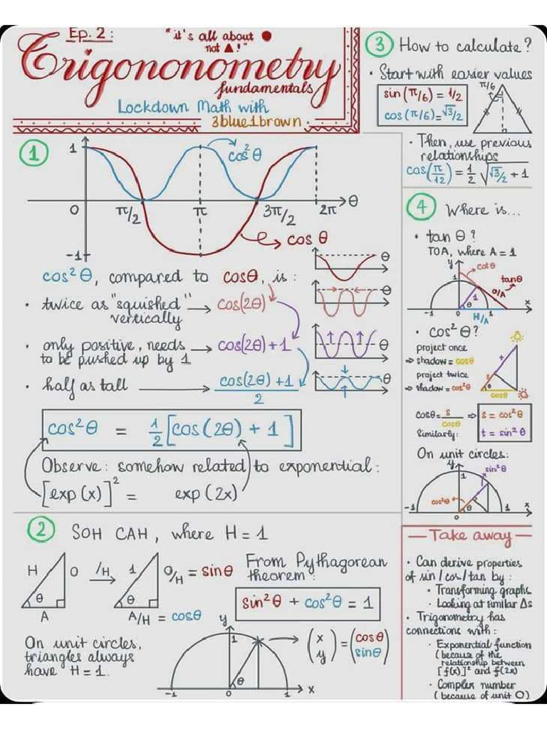 Math Notes 22-Pages-20 | PDF