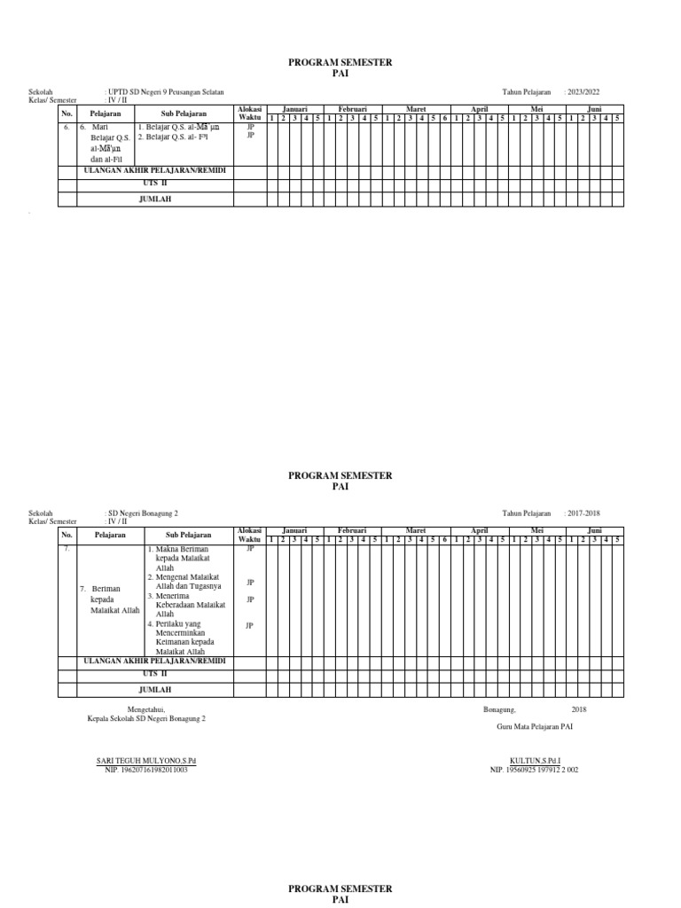 Program Semester PAI Kelas IV SD 2023 | PDF