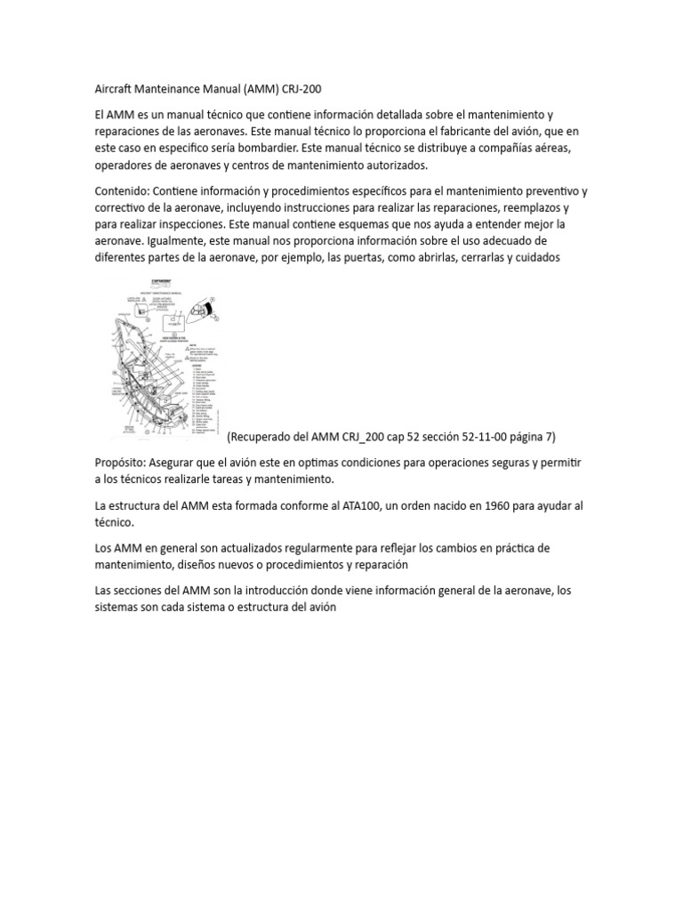 Aircraft visual data 3