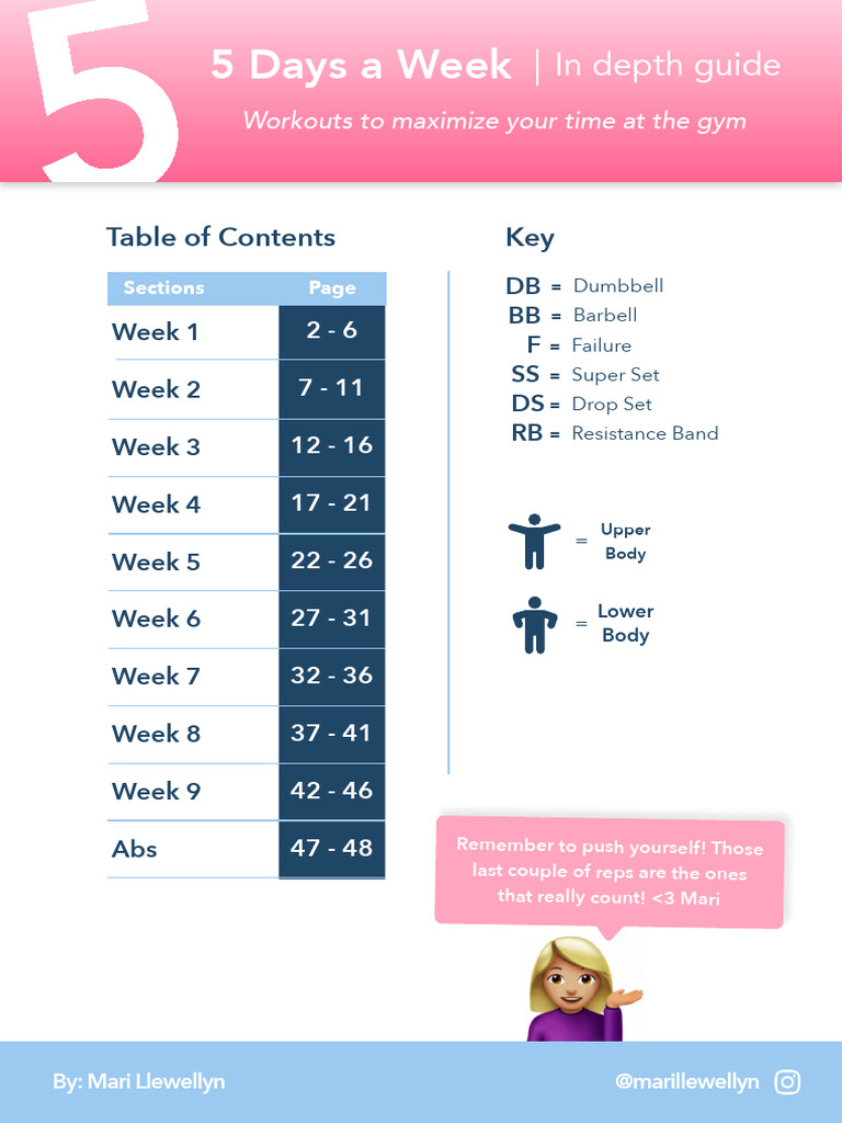 WHAT DOES G 3 MEAN IN EXCEL visual data 5
