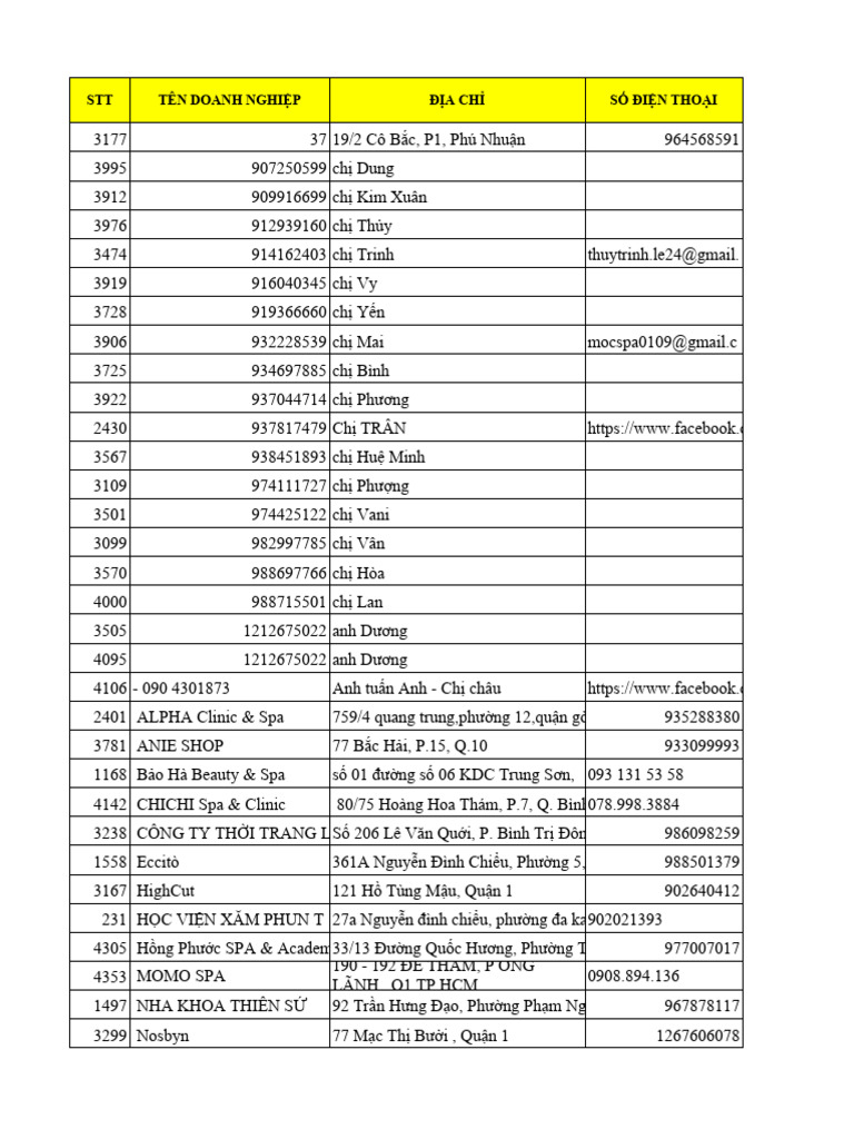 4000 Spa-Tmv-Nk-Tt-Mp + 3100 Email (1) 2019 | PDF