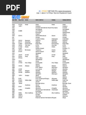 Guam PDT MST EDT UTC/ GMT - ppt download