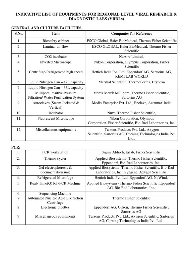 Equipment list and specification 2 0 pdf