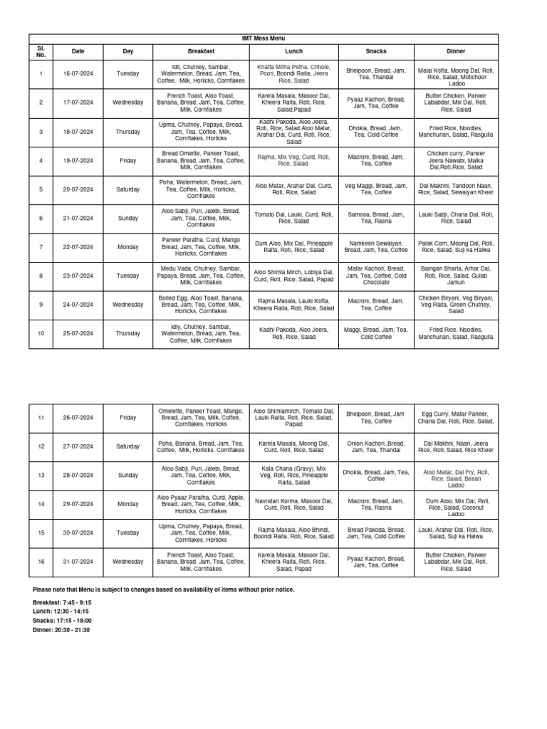 Weekly Mess Menu for July 2024 | PDF | Lunch | Foods