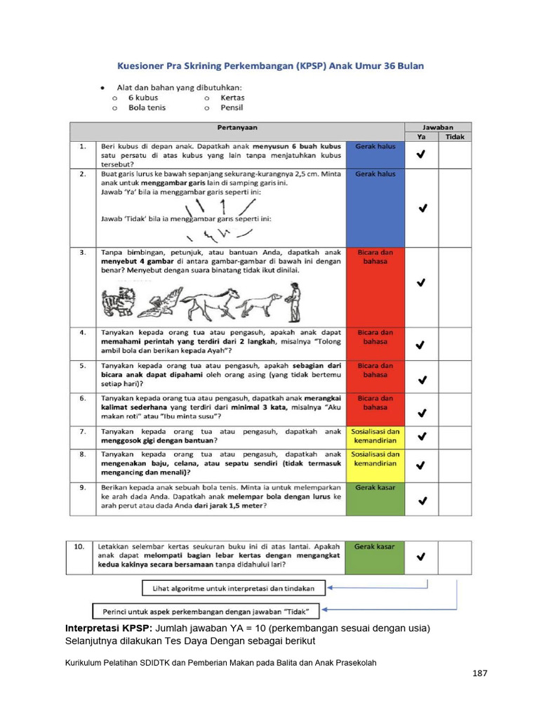 Interpretasi KPSP untuk Anak Prasekolah | PDF