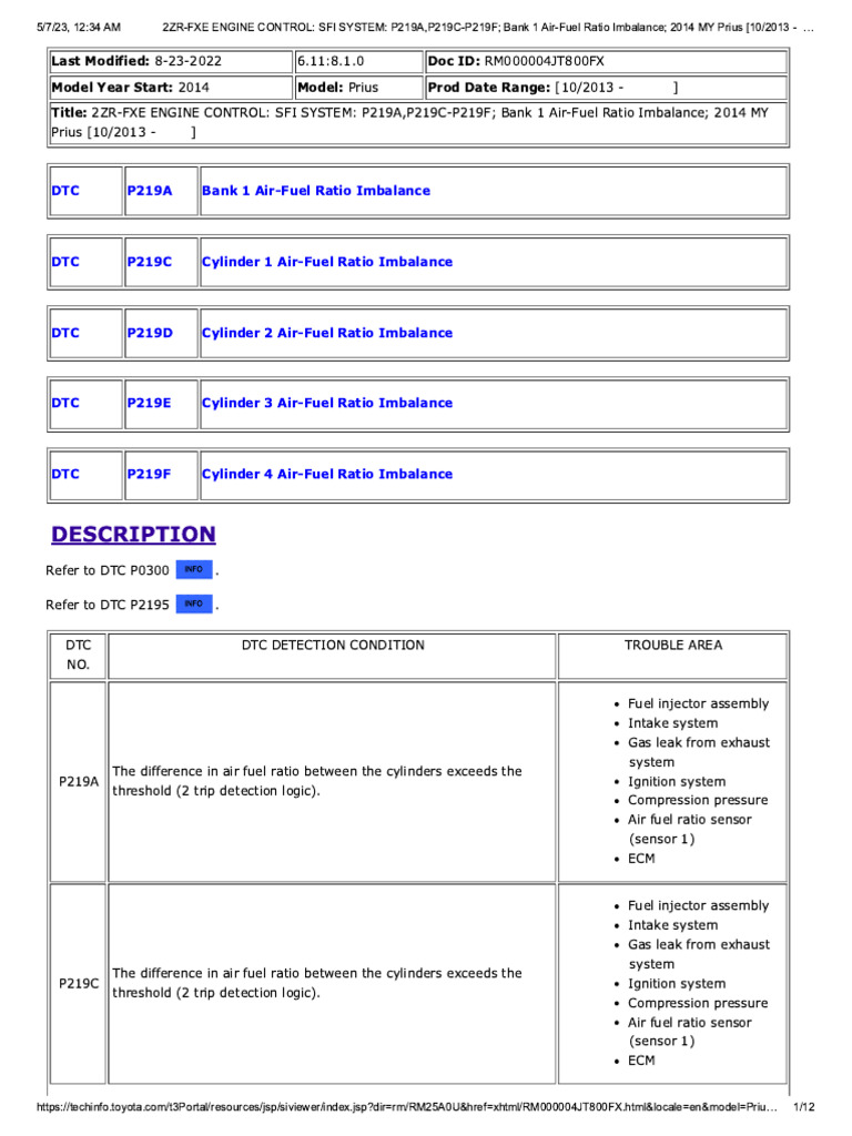 Document Analysis and Data Insights | PDF