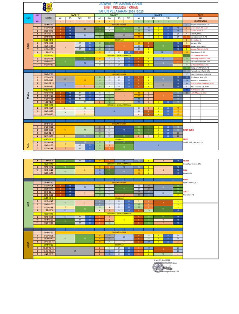 Jadwal Pelajaran Baru | PDF