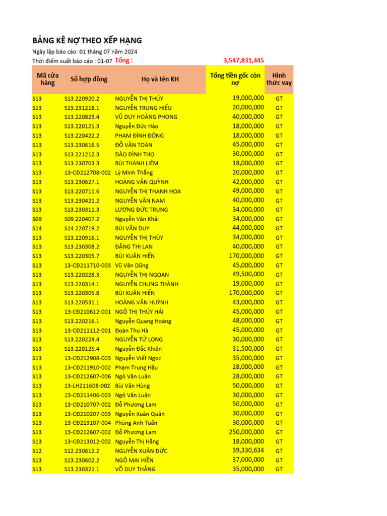 HM00059-HM00108 NH Sêp Support | PDF