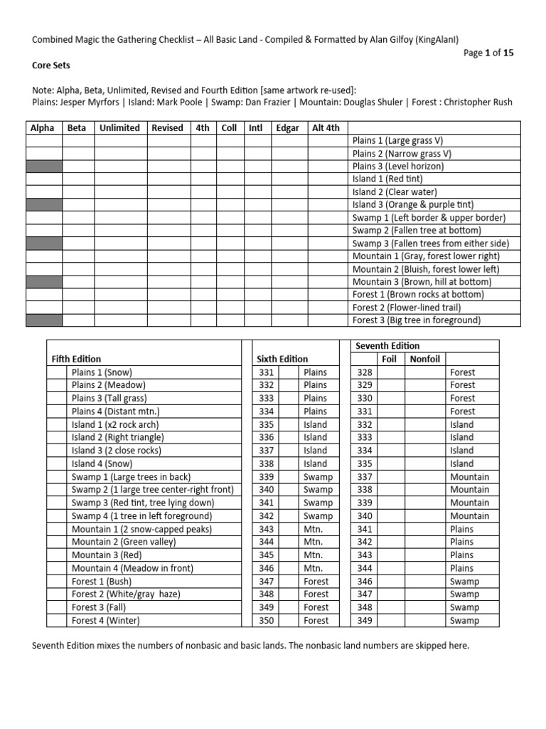 Basic Land List [v4] | PDF | Wizards Of The Coast Games | Ephemera