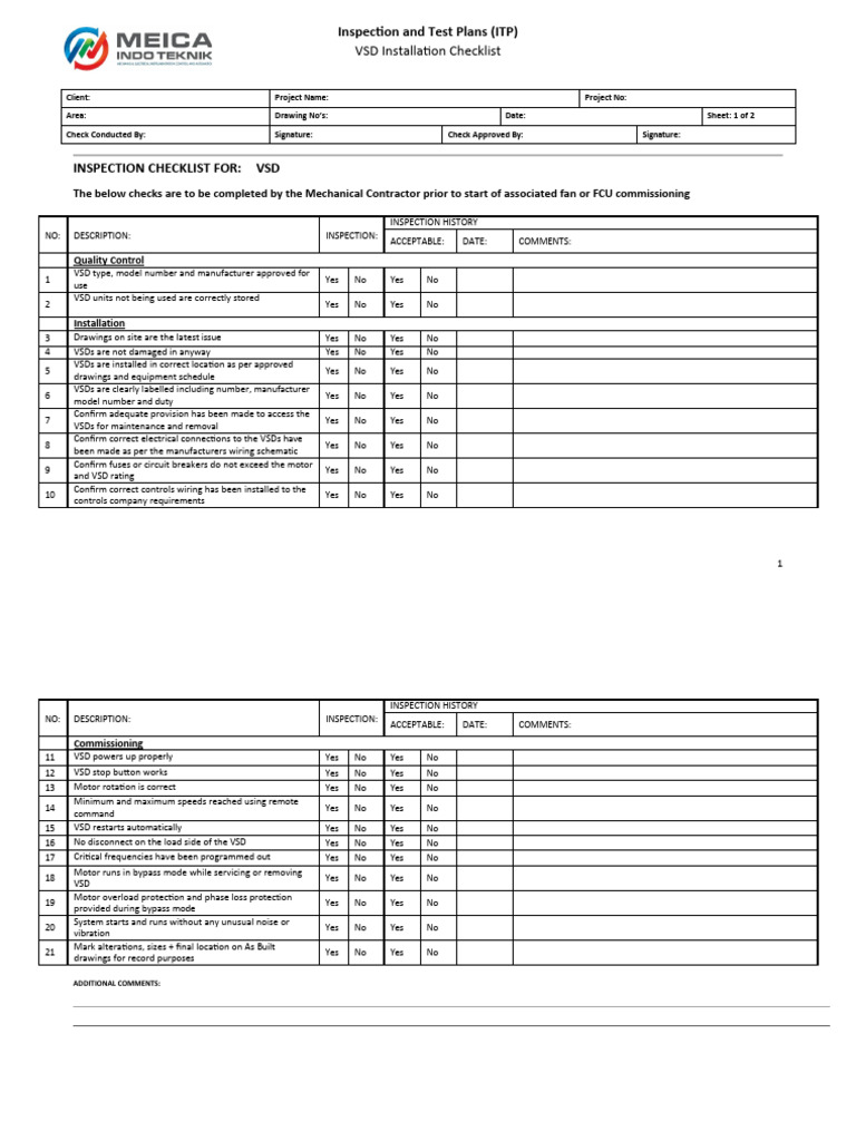 Meica ITP VSD | PDF | Fuse (Electrical) | Electrical Components