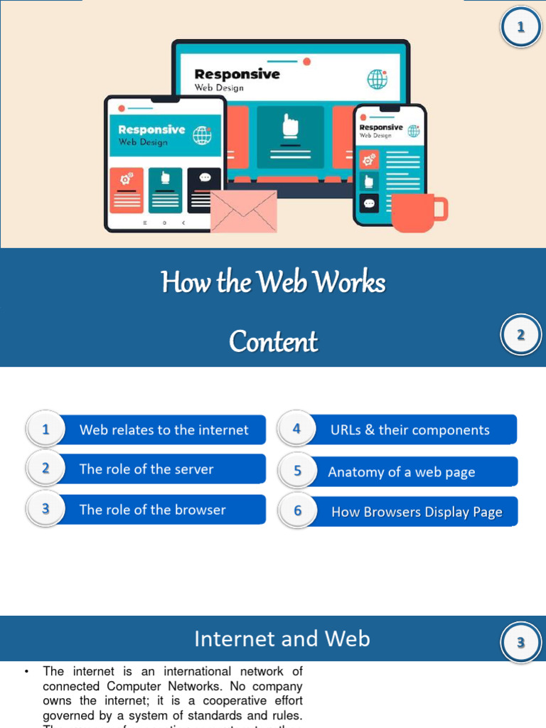 How The Web Works Diagram