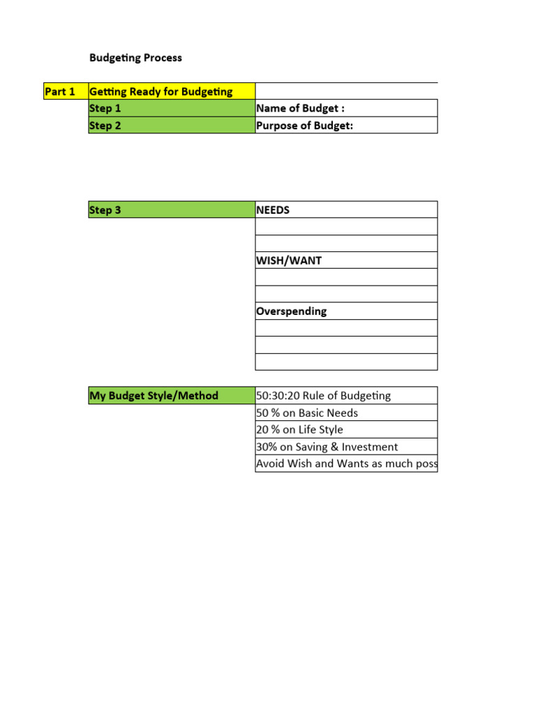 Comprehensive Family Budgeting Guide | PDF | Expense | Saving