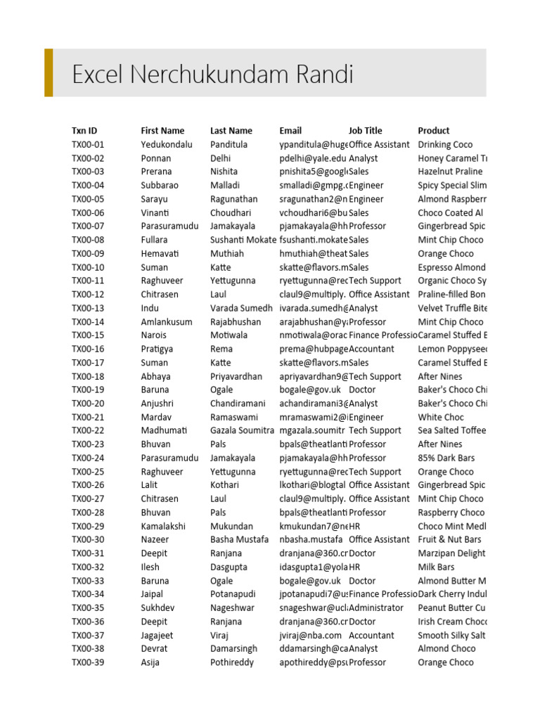 How Long To Learn Excel For Data Analysis