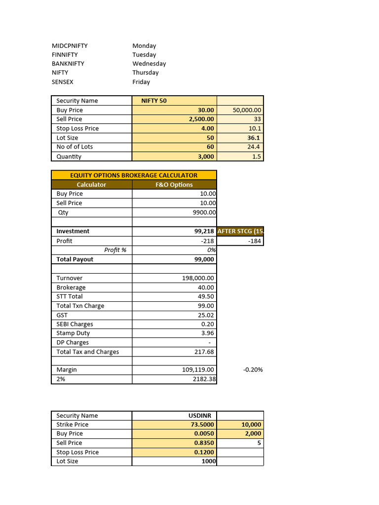 Bank Nifty Options Profit Calculator | PDF | Stocks | Option (Finance)
