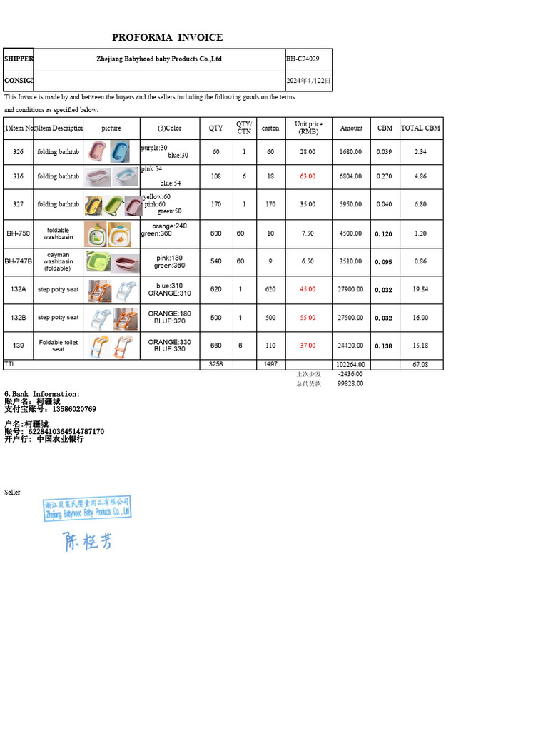 Proforma Invoice for Baby Products | PDF | Business Documents