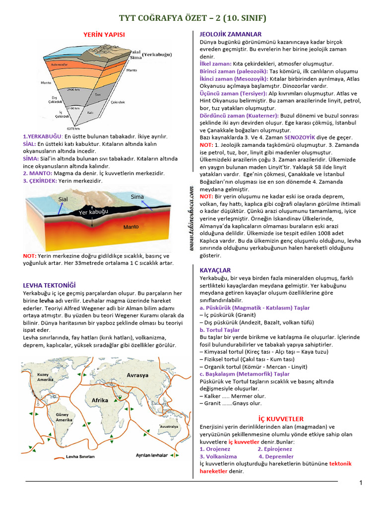 Tyt Ozet 10 Sinif Pdf