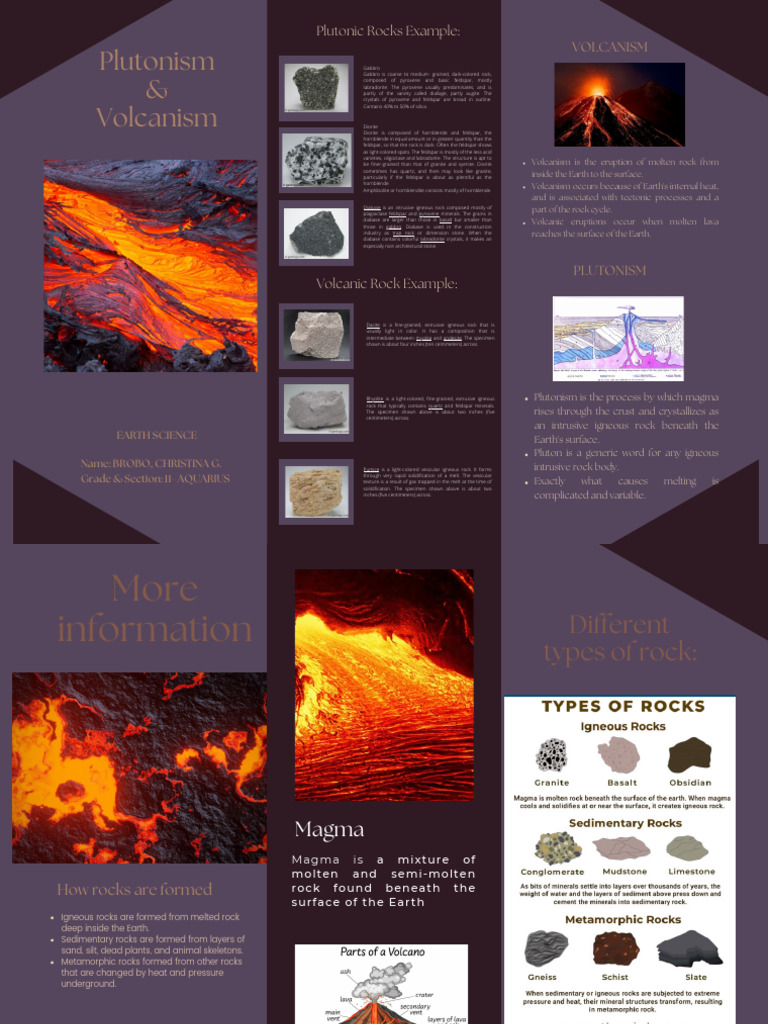 Types of Igneous Rocks Explained | PDF | Igneous Rock | Rock (Geology)
