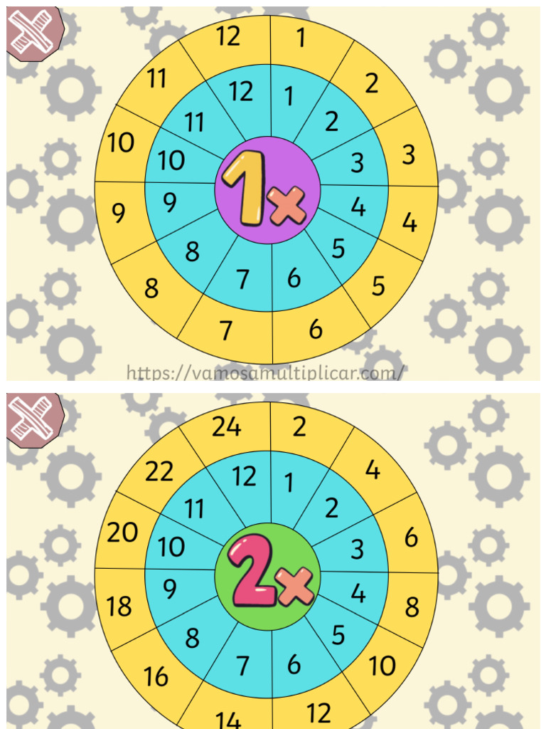 Circulo de Tablas de Multiplicar | PDF
