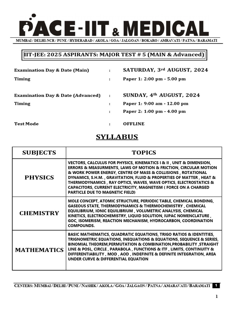 IIT-JEE 2025 Major Test #5 Details | PDF | Chemistry | Applied And ...