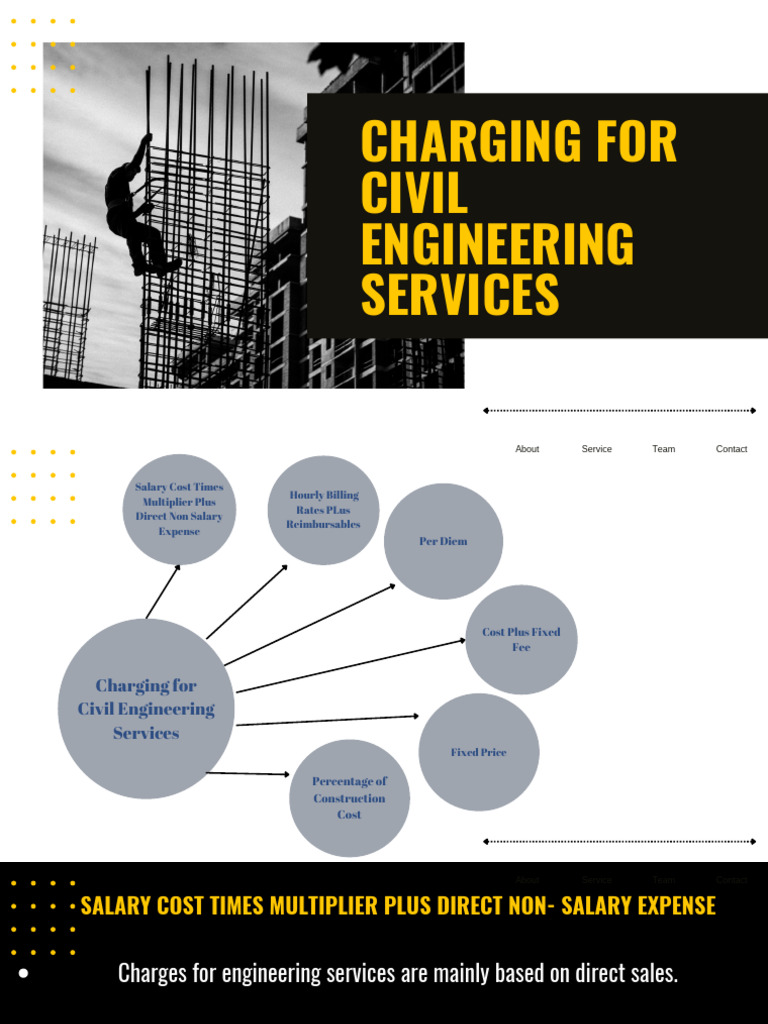 Charging For Civil ENGINEERING Services | PDF | Cost | Salary