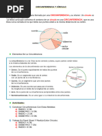 Circunferencia y Circulo