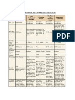 HDFC Child Plan