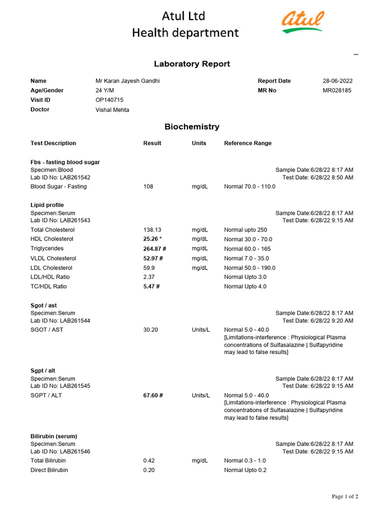 Biochemistry Lab Report for Karan Gandhi | PDF | Cholesterol | Membrane ...