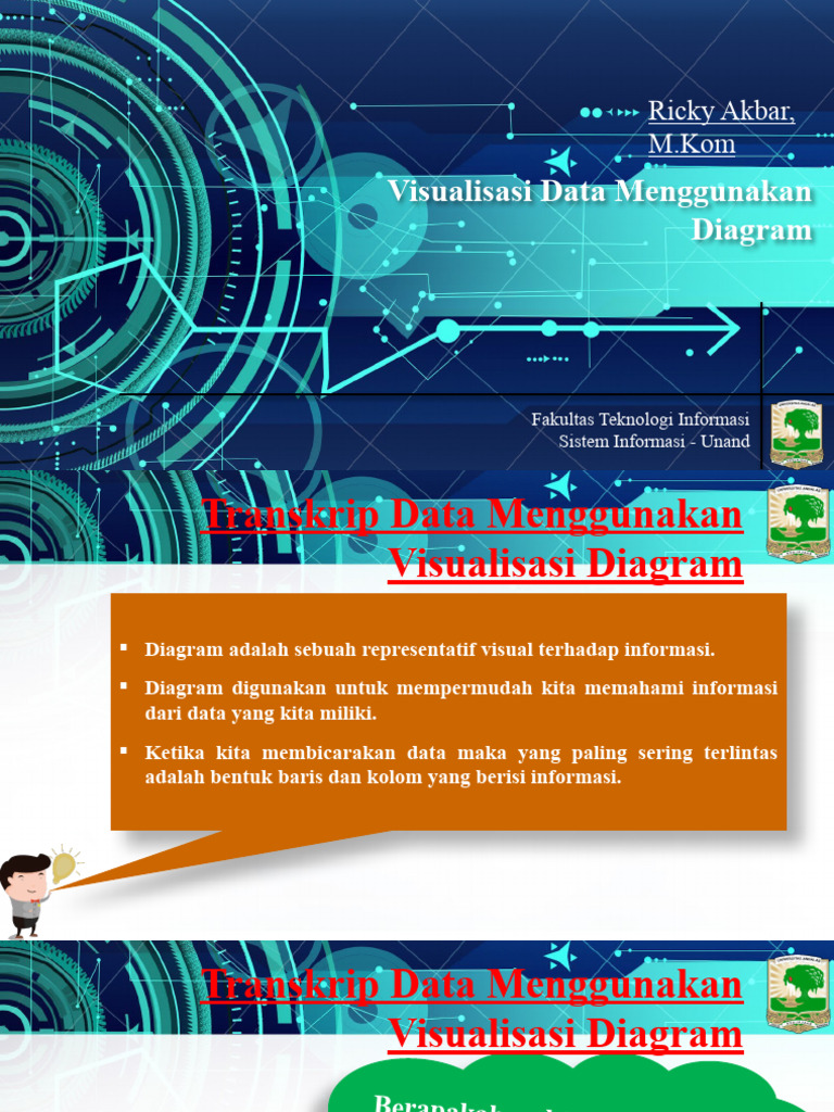 Pertemuan 3 | PDF | Metode & Bahan Ajar | Komputer