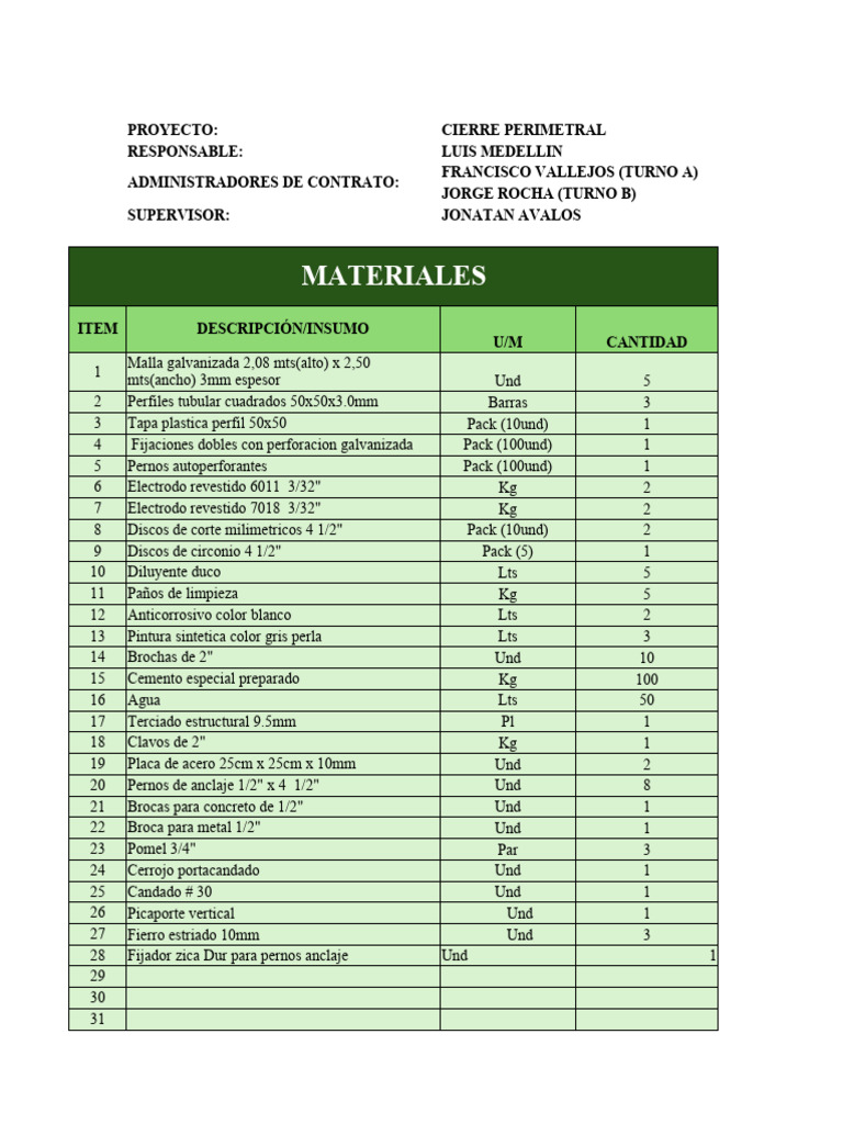 Proyecto Cierre Perimetral (1) - 0925442 | PDF | Materiales de ...