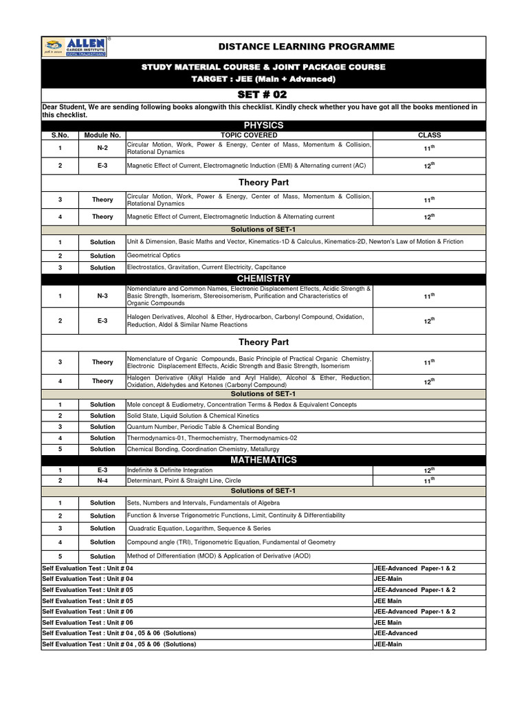Jee Advanced Set 2 Check List 2024 25 | PDF | Chemistry | Trigonometric ...