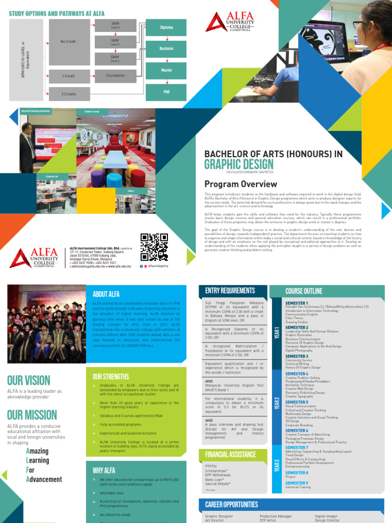 Bachelor of Arts in Graphic Design Program | PDF | Graphic Design ...