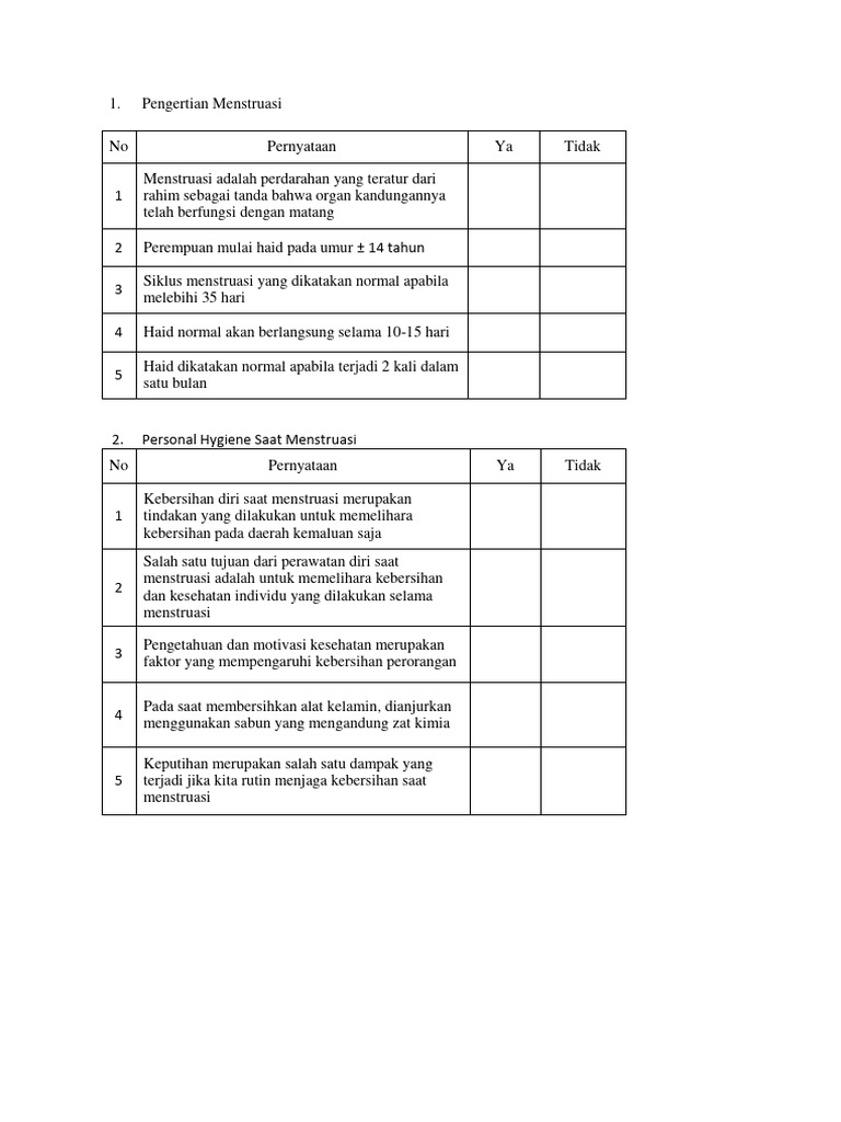 Kuesioner Kebersihan Menstruasi | PDF