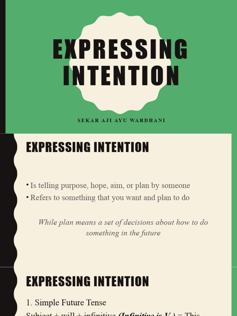 Expressing Intention in English Grammar | PDF | Self-Improvement