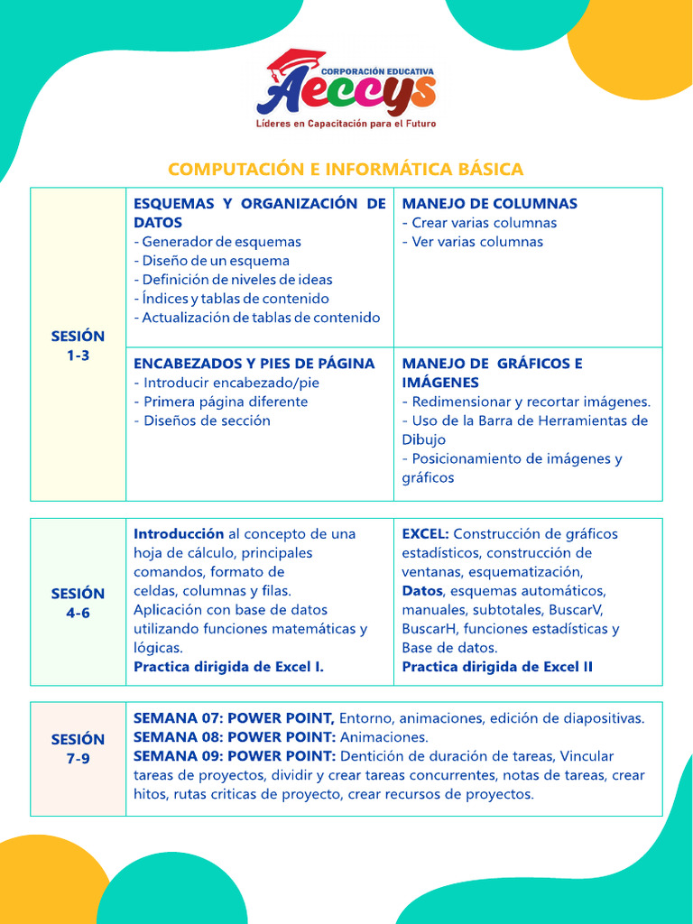 Curso Computacion e Informatica Básica | PDF