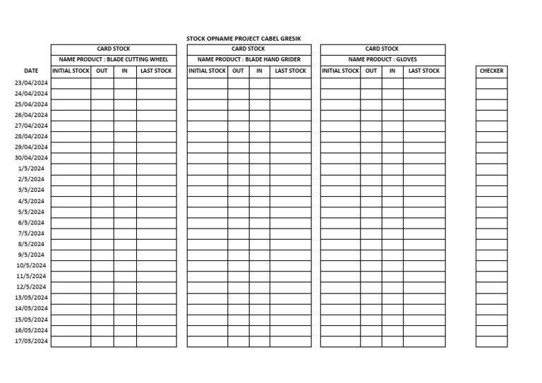 Stock Opname Report for Cabel Gresik | PDF