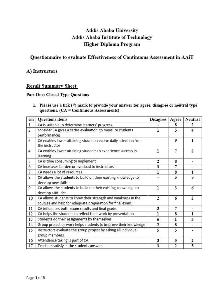 Shimelis HDP Questionnaire Effectiveness of Continious Assesment-Final ...