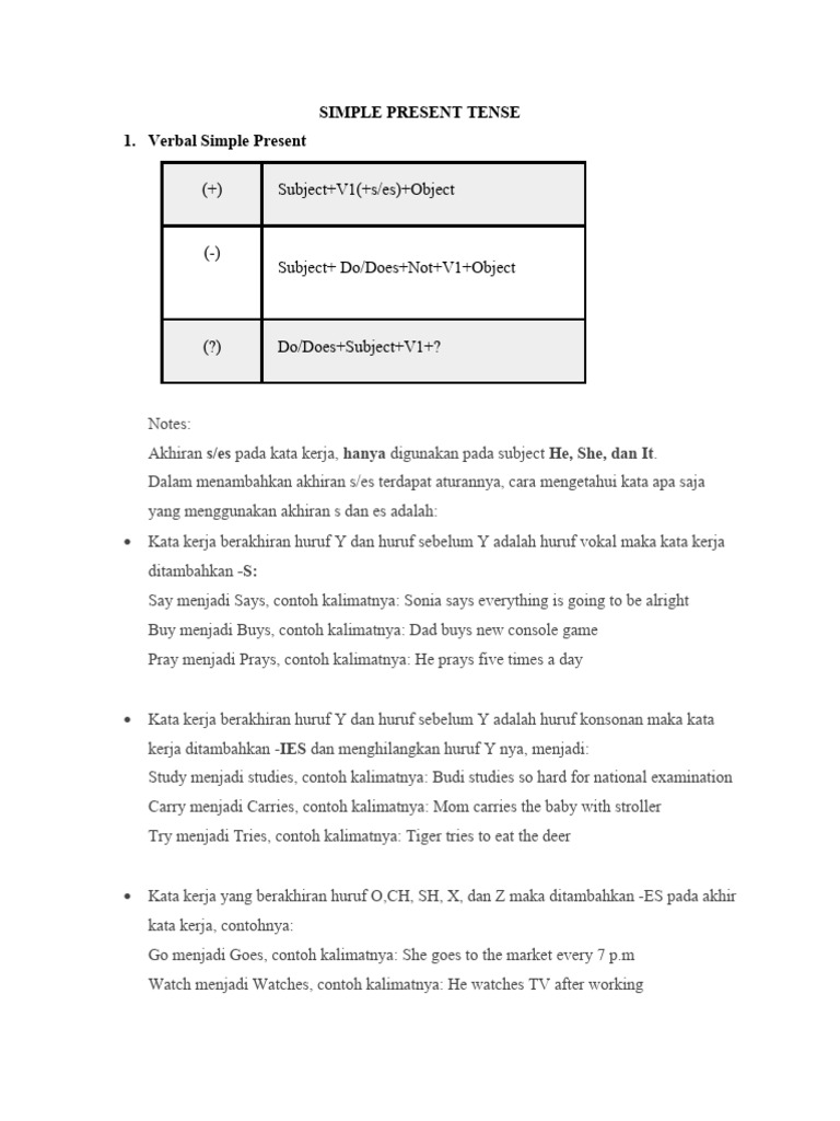 Panduan Lengkap Simple Present Tense | PDF | Seni & Disiplin Bahasa