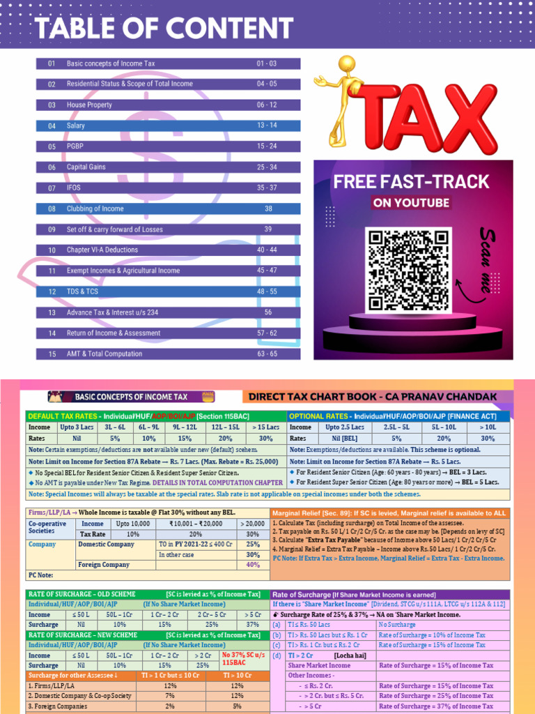 DT Chart Book - 2024 | Download Free PDF | Employee Benefits | Salary