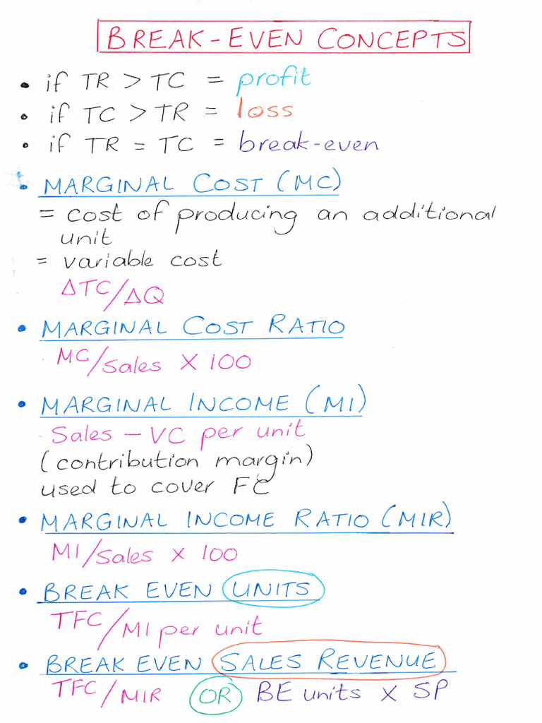 Finm2a Lu4 Notes D | PDF