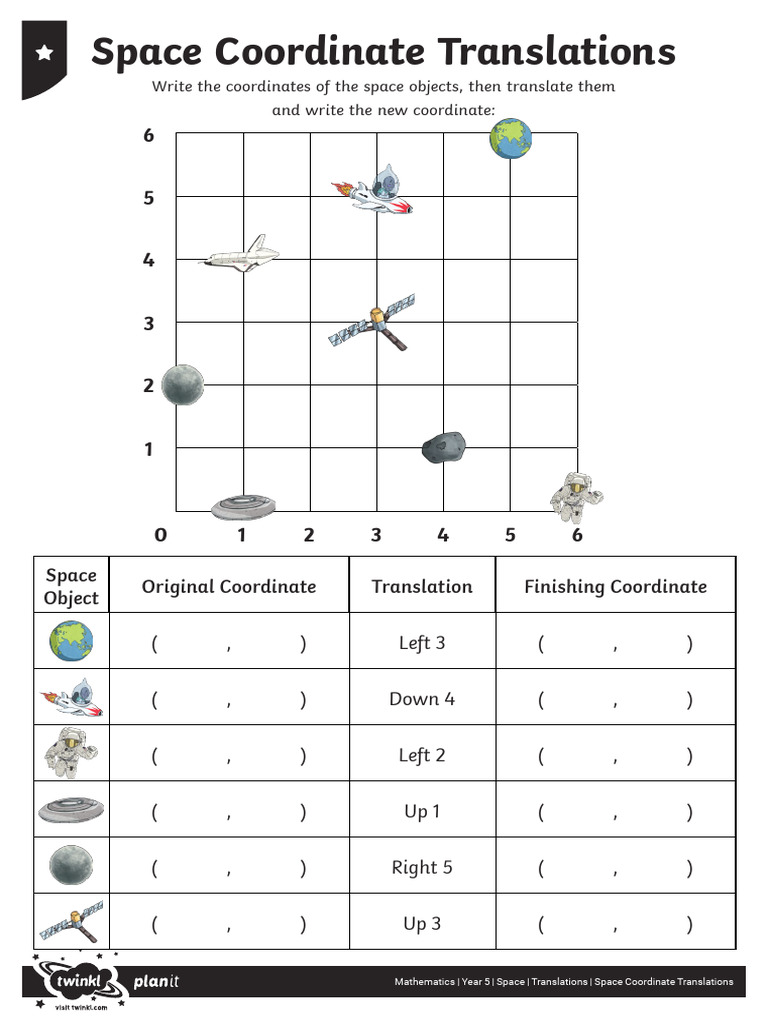 Space Coordinate Translation Guide | PDF | Mathematics | Geometry