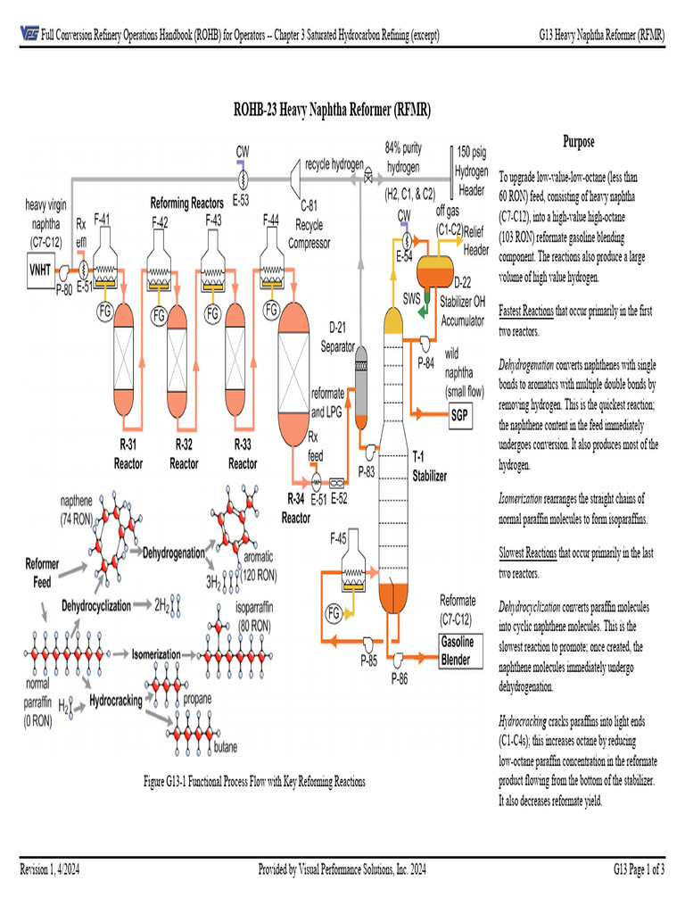 Heavy Naphtha Reformer Operations Guide | PDF | Cracking (Chemistry ...