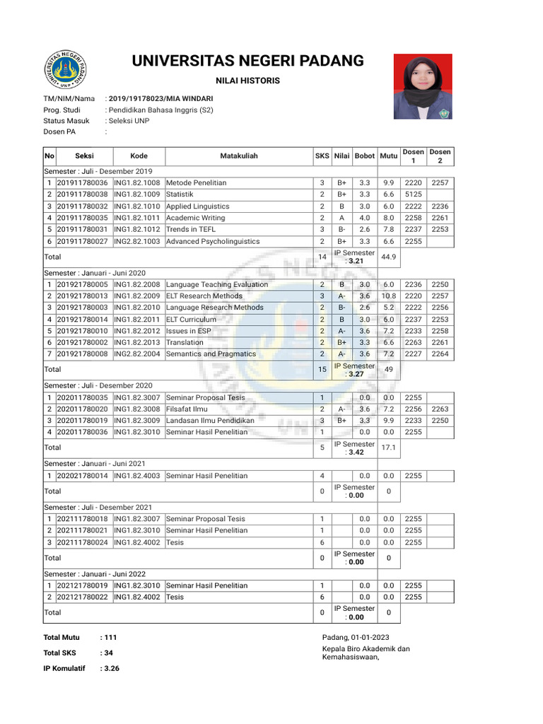 Historis nilai mia pdf science cognitive science