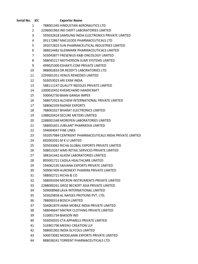 10 & “Harmony” COMPLETE BOX Plaques & Signs, Decorative Collectables, Collectables