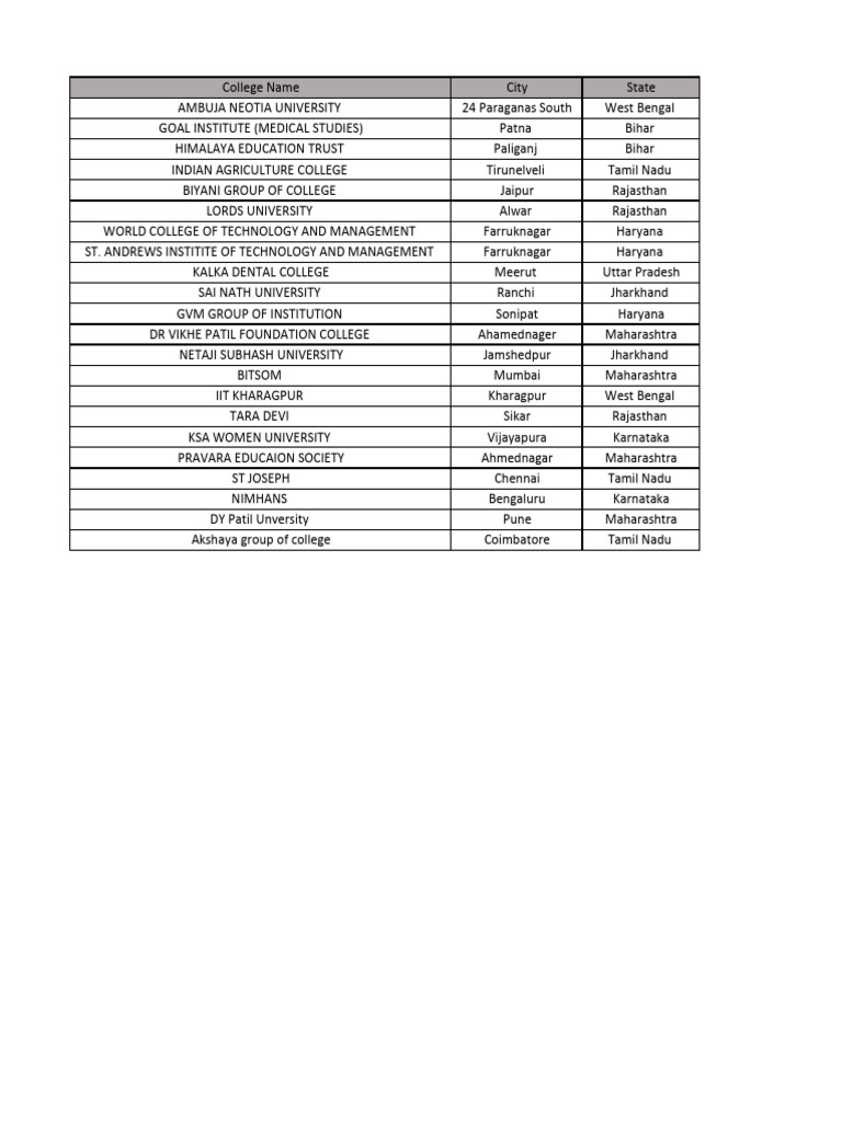 life-s-good-scholarship-program-2024-phase-2-institute-list-with