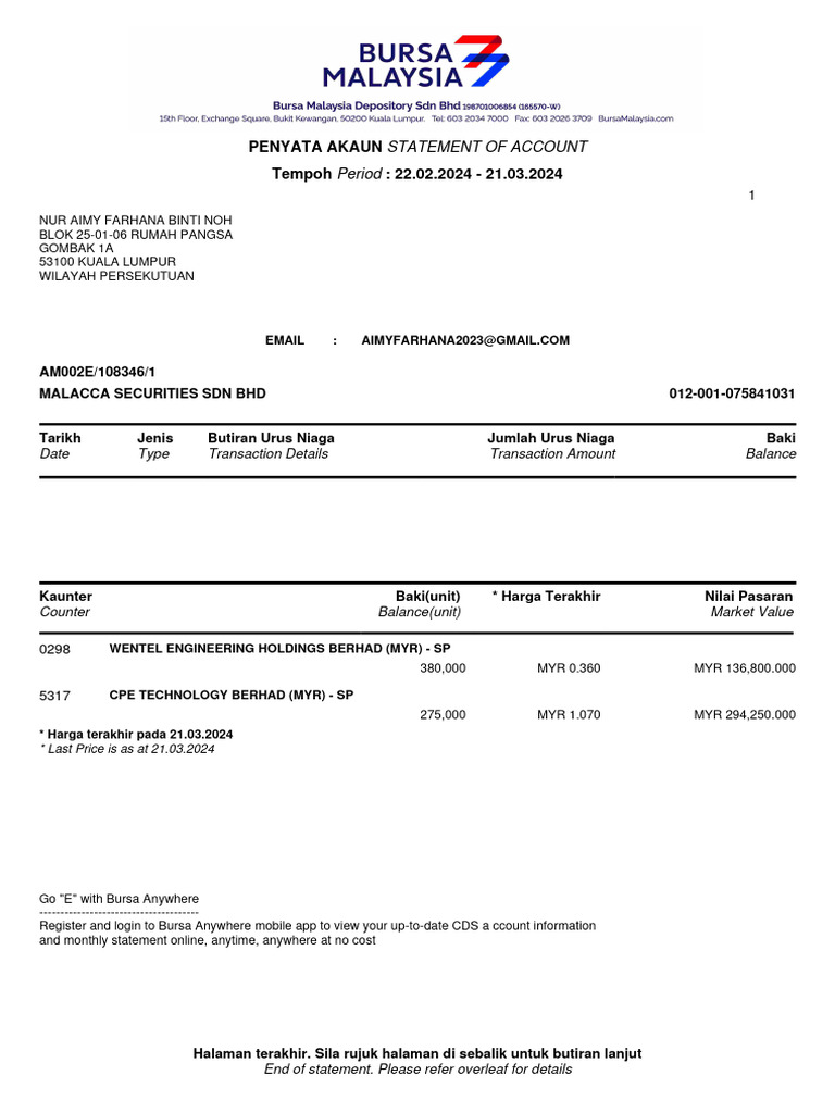 CDS Account Statement: March 2024 | PDF