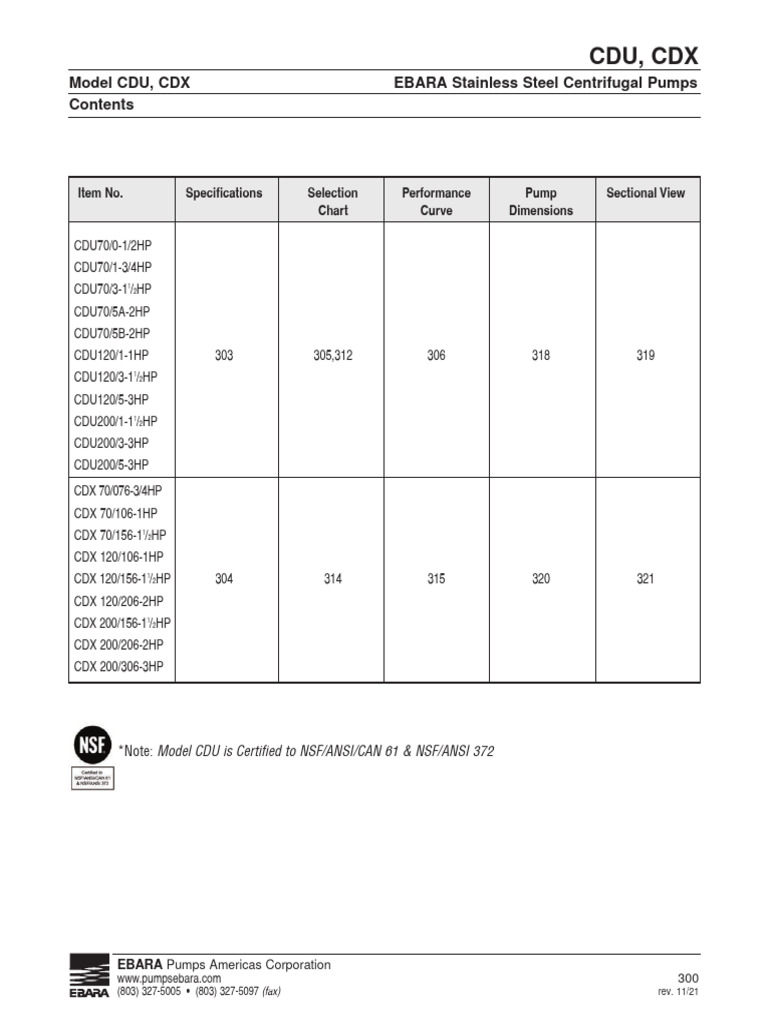 Ebara CDU/CDX Pump Specifications | PDF | Pump | Horsepower