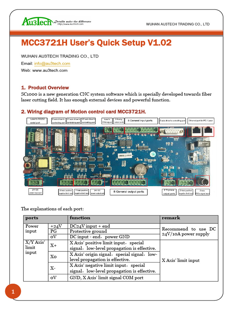MCC3721H Quick Setup Guide | PDF | Input/Output | Ip Address