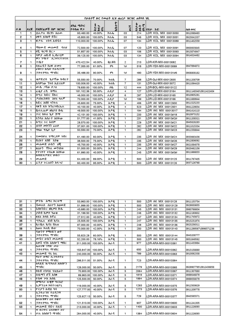 94b87dc7-4207-48a3-a6b4-4cdc2d1fa027 | PDF