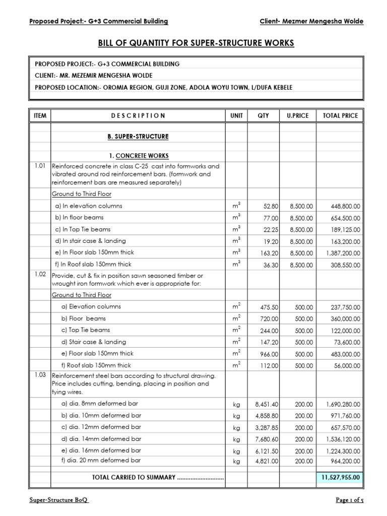 Super Structure BoQ | PDF | Civil Engineering | Building Technology